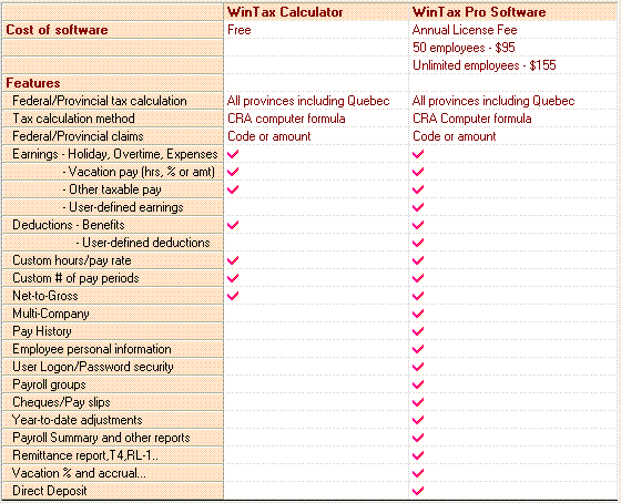 payroll tax calculator